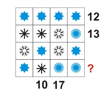 figure-pattern-matrices-exercise-test-question