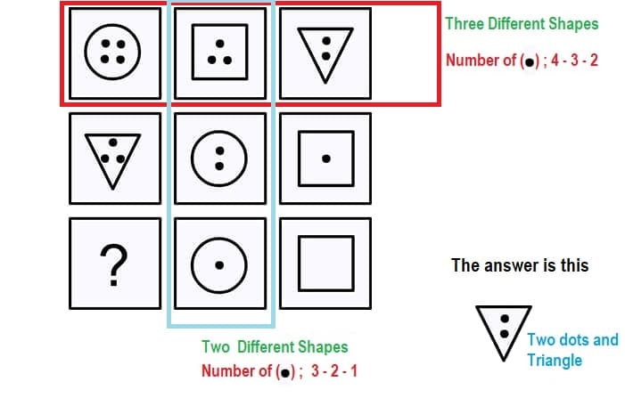 figure-shape-pattern-test-question-3-answer