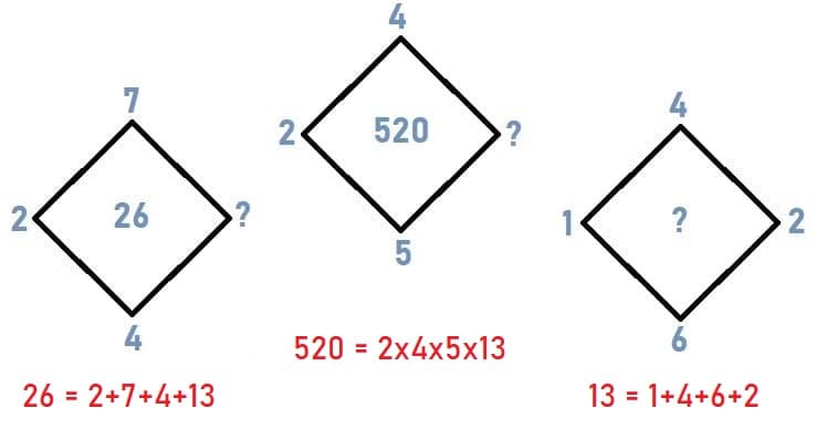 aptitude-test-questions-number-pattern-exercises-test-question-solved