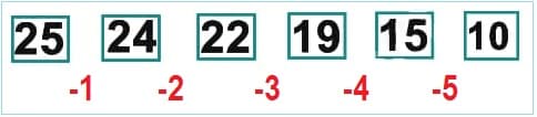 numerical-analogies-exercises-aptitude-test-question