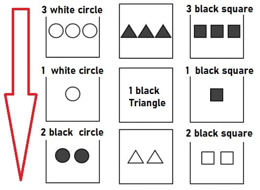 non-verbal-exercises-test-question-solved