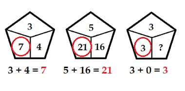 reasoning-exercises-test-question-solved