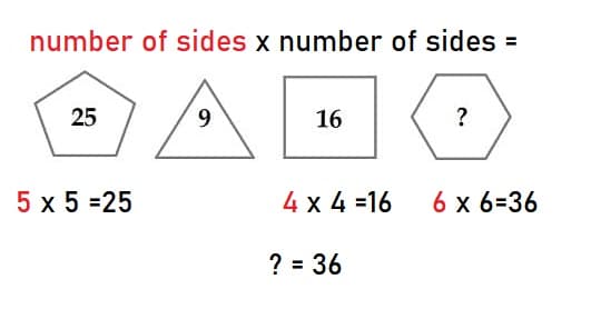 number-and-shape-exercises-test-question-solved