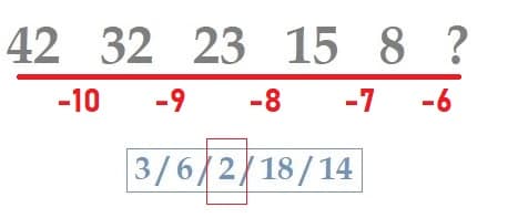 number-series-exercises-test-question-solved