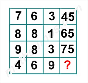 numerical-analogies-exercises-test-question
