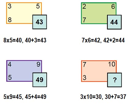 numerical-analogies-exercises-test-question-solved
