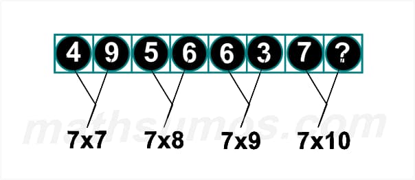 numerical-analogies-exercises-test-question-solved