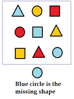 non-verbal-reasoning-exercises-test-question-solved