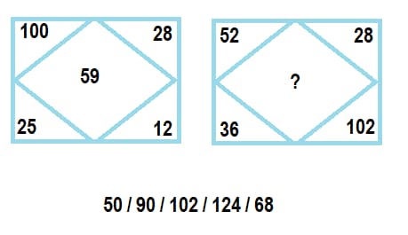 numerical-pattern-exercises-test-question
