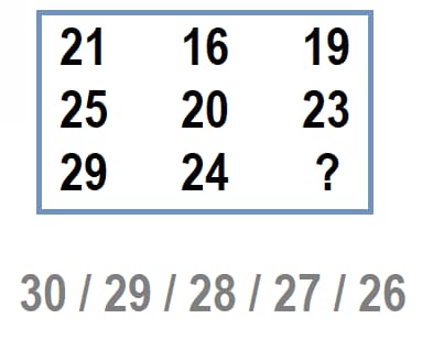 numerical-ability-exercises-test-question
