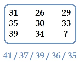 reasoning-exercises-test-question