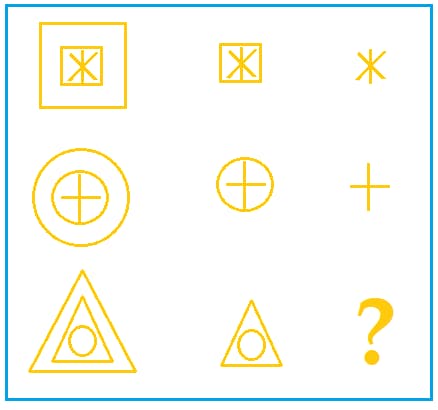 figure-pattern-exercises-test-question