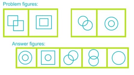figure-pattern-exercises-test-question-solved