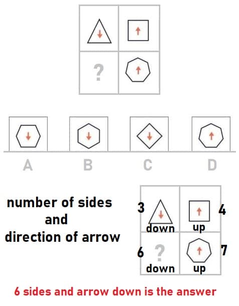 abstract-reasoning-exercises-test-question-solved