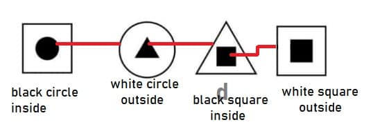 aptitude-test-questions-analytical-reasoning-exercises-test-question-solved