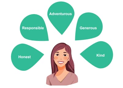verbal-Reasoning-exercises-test-question